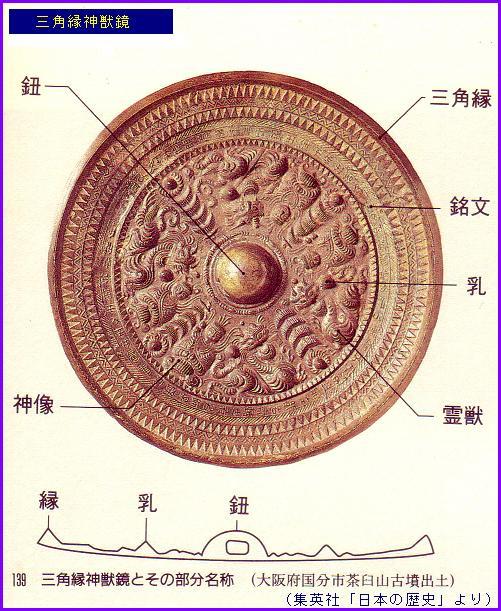 39 Pentacross 古代 ペンタクロス文化 Pentagram 深層歴史学の世界